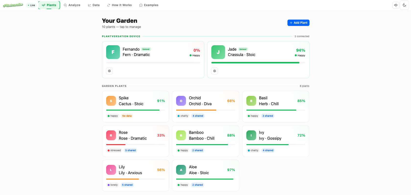 Plantversation home dashboard