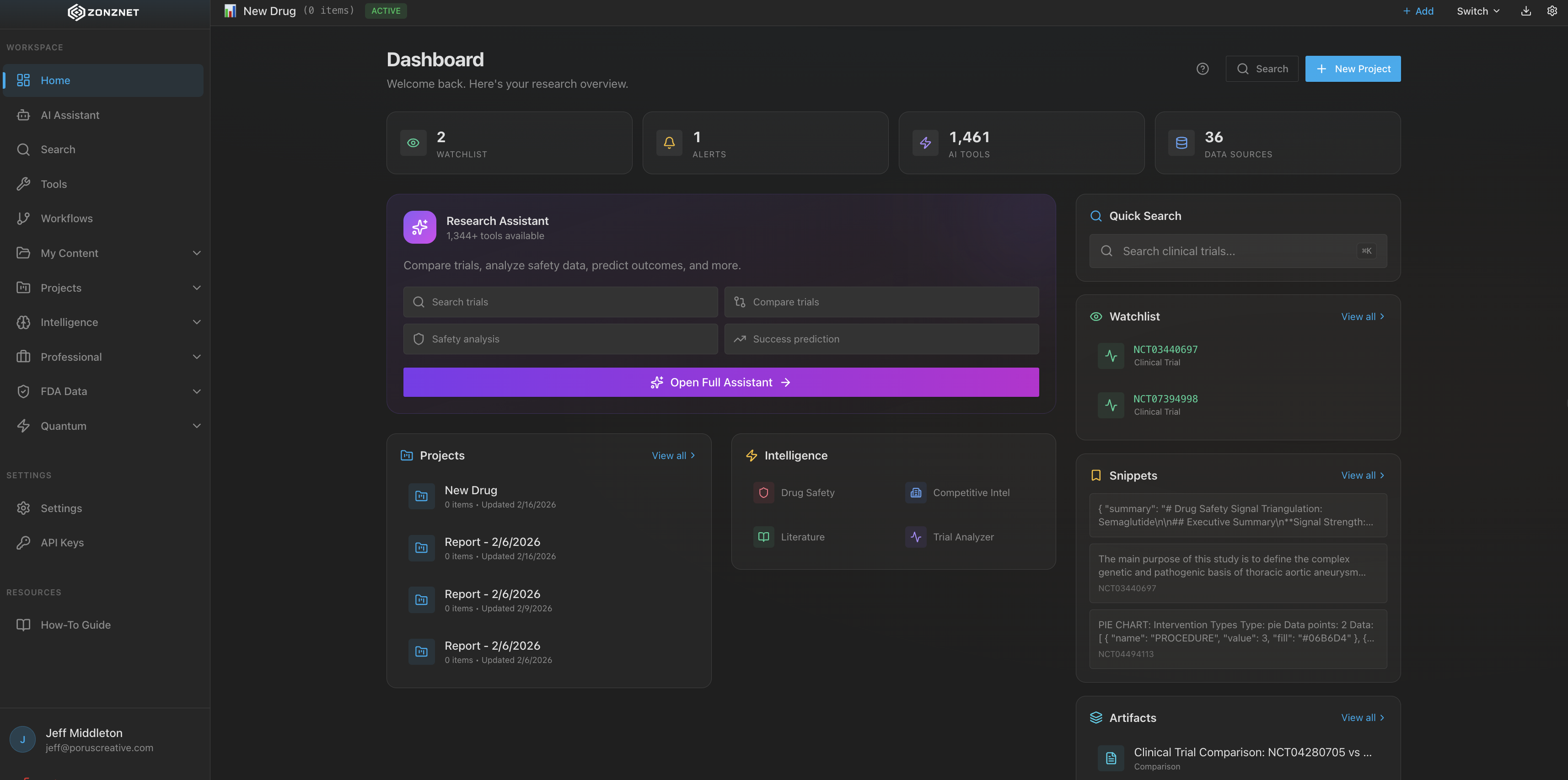 DrugNet research dashboard